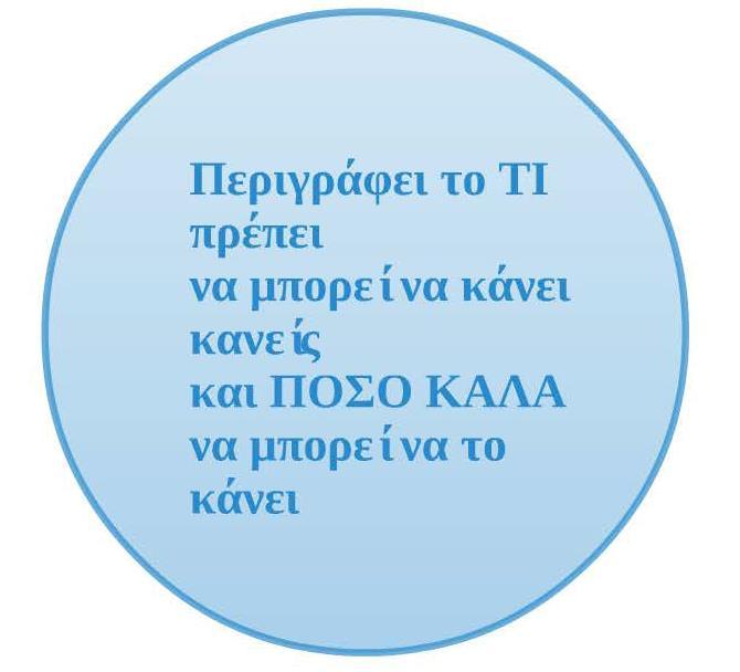 Ενιαίο Πρόγραμμα Σπουδών για τις