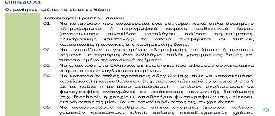 Από πού να ξεκινήσω; (1) 1. Από τη μελέτη του Ε.Π.Σ Ξ.Γ. α. Τη θεωρητική τεκμηρίωση. β.