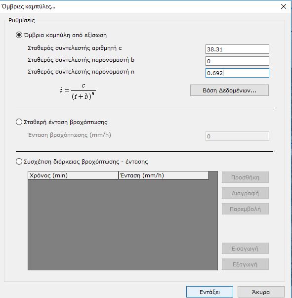Το επόμενο βήμα είναι ο καθορισμός των υδρολογικών δεδομένων της περιοχής μελέτης. Για την εισαγωγή της εξίσωσης της όμβριας καμπύλης, από το μενού Δεδομένα > Κλίμα > Όμβρια Καμπύλη.