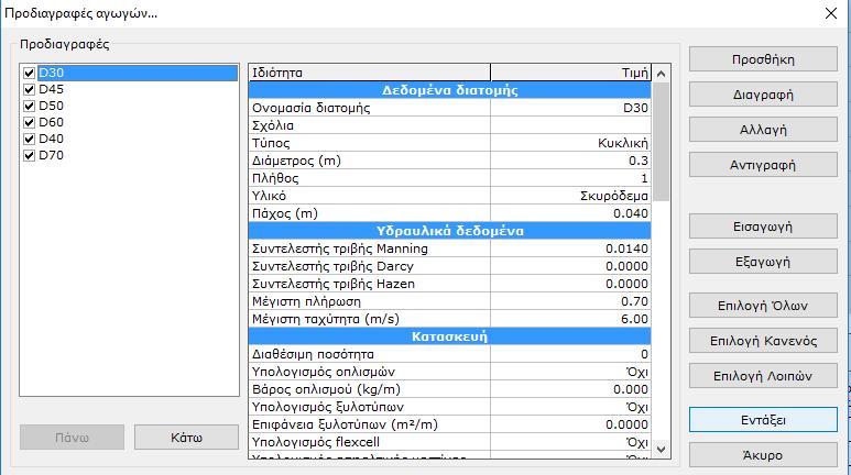 Ανοίγουμε έτσι τη φόρμα των προδιαγραφών των αγωγών (Εικόνα 50) και προσθέτουμε τις νέες διατομές των αγωγών (Πίνακας 12).