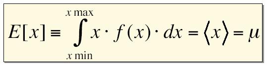 Κατανομές-ιδιότητες Αναμενόμενη τιμή =Μέση