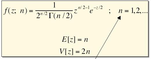 z = χ 2 = n i=1 Κατανομή Chi-Squared (χ 2 ) 2 x i µ i σ i x i : ανεξαρτητες μεταβλητές με κατανομή Gauss Το πλήθος των