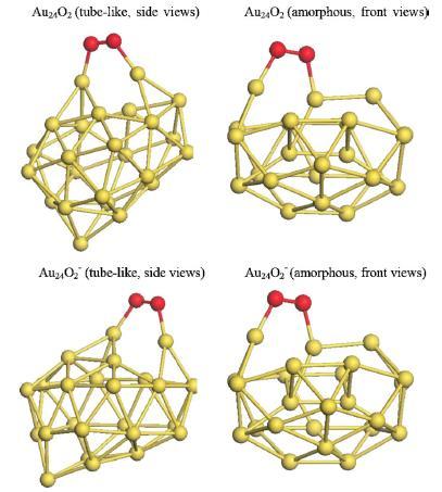 Διδακτορική Διατριβή Δεπάστας Ιωάννης 64 Σχήμα 5.4: Δομές ουδέτερων και ανιοντικών clusters χρυσού Au24 με προσροφημένο οξυγόνο. Δεξιά δίνονται οι άμορφες δομές και αριστερά οι σωληνοειδείς.