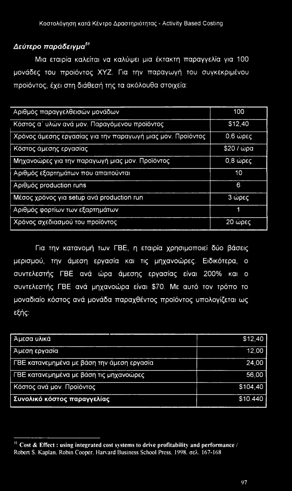 Παραγόμενου προϊόντος $12,40 Χρόνος άμεσης εργασίας για την παραγωγή μιας μον. Προϊόντος Κόστος άμεσης εργασίας Μηχανοώρες για την παραγωγή μιας μον.