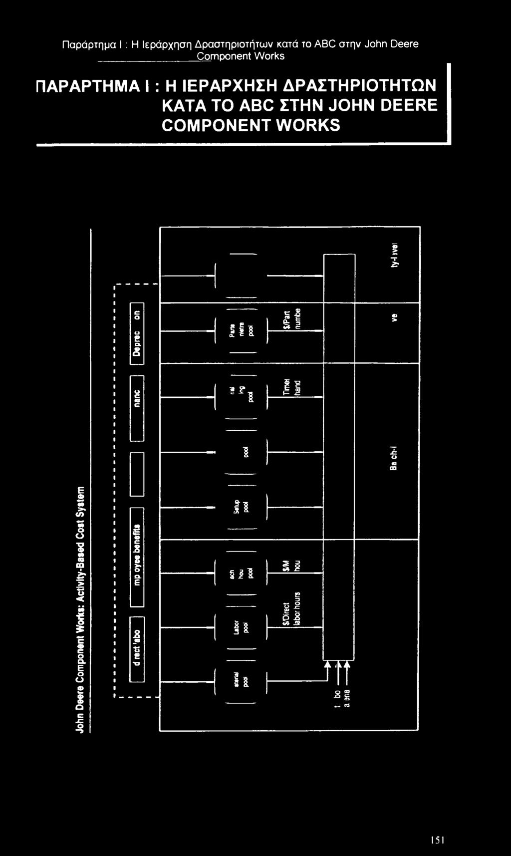 & c o O fit 5 % I 0> > CCL & 2«9 C I Γ t I?