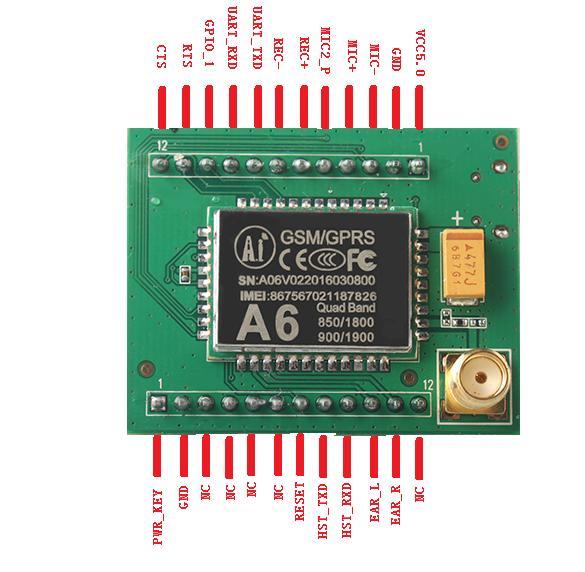 Εικόνα 4: A6 GSM/ GPRS- Quad-Band Module. Το A6 17 απαιτεί περισσότερα από 3.