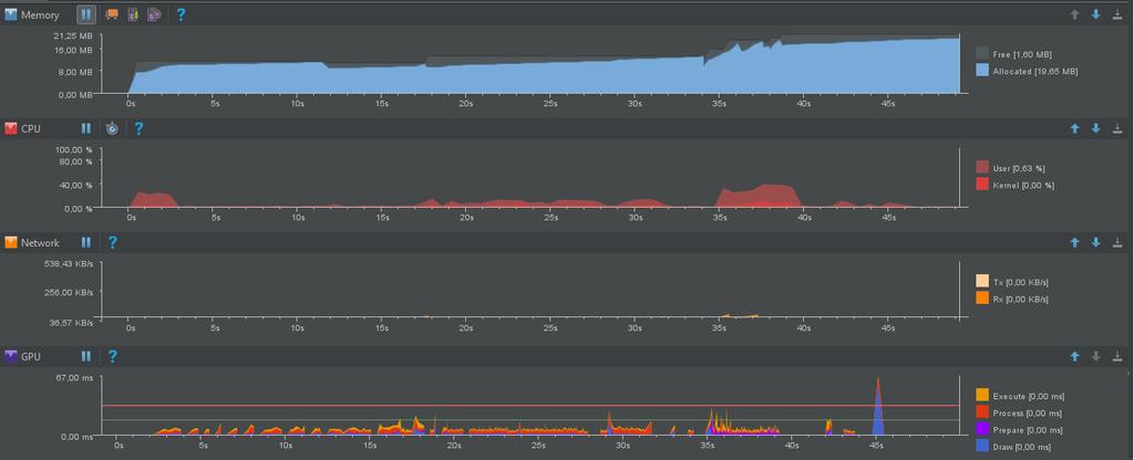 Επιπλέον, η βιβλιοθήκη bootstrap, αποτελείται από 3 αρχεία τύπου JavaScript, 2εικόνες png και 4 