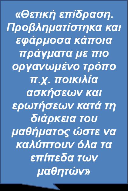 Πρακτικές που υιοθετήθηκαν «Έχω υιοθετήσει την