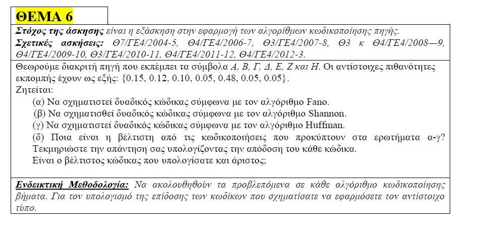 ΓΕ3 204-5 ΕΑΠ/ΠΛΗ22/ΑΘΗ.