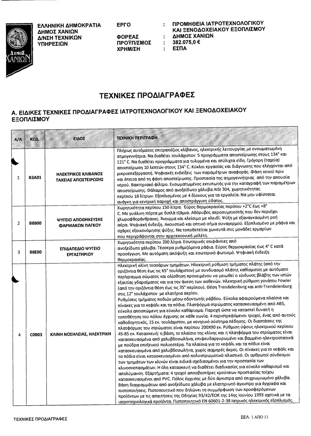 EMHNIKH AHMOKPATIA AHMOE XANIQN A/NEH TEXNIKCIN Yi1HPEEIDN EPIO 15PROC002849151 2015-06-16 00PEAE IIPOinEMOE XPHM/EH ripomhoeia IATPOTEXNOAOIIKOY KAI EENOAOXEIAKOY E.E011AIEMOY AHMOE XANION 382.