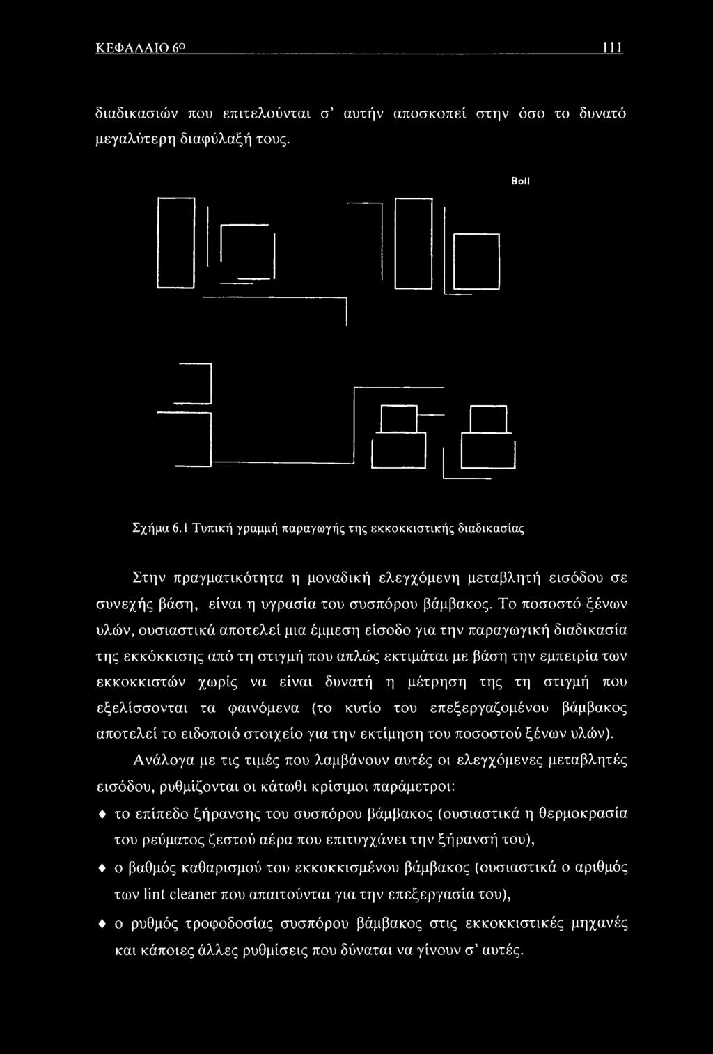 Το ποσοστό ξένων υλών, ουσιαστικά αποτελεί μια έμμεση είσοδο για την παραγωγική διαδικασία της εκκόκκισης από τη στιγμή που απλώς εκτιμάται με βάση την εμπειρία των εκκοκκιστών χωρίς να είναι δυνατή