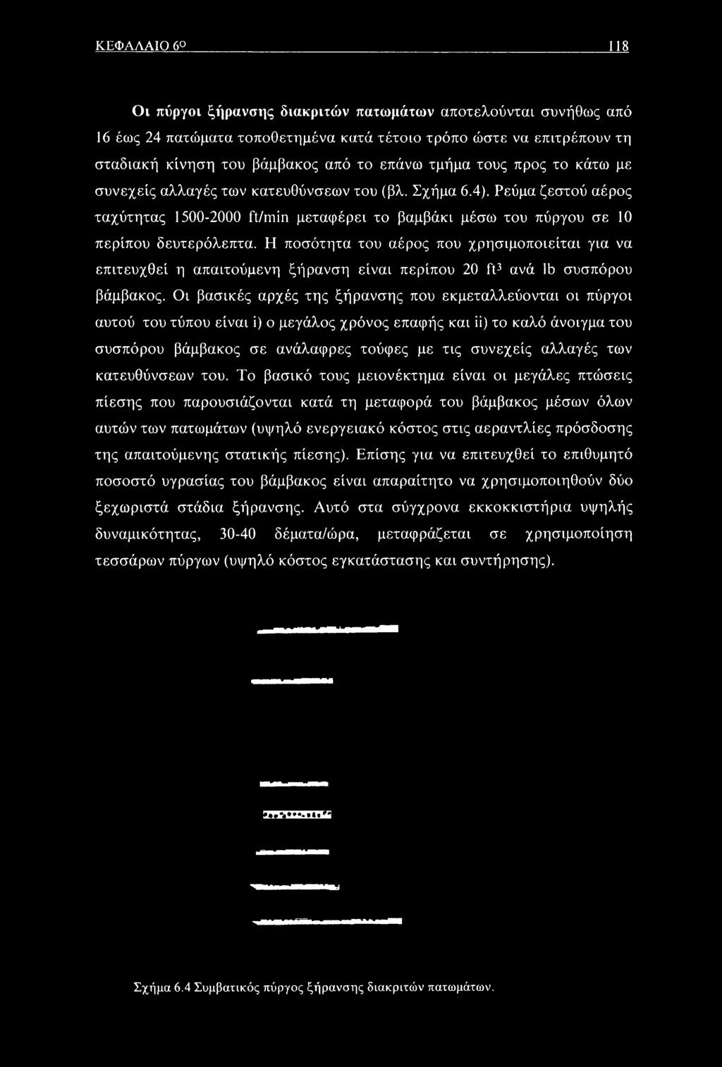 των κατευθύνσεων του.