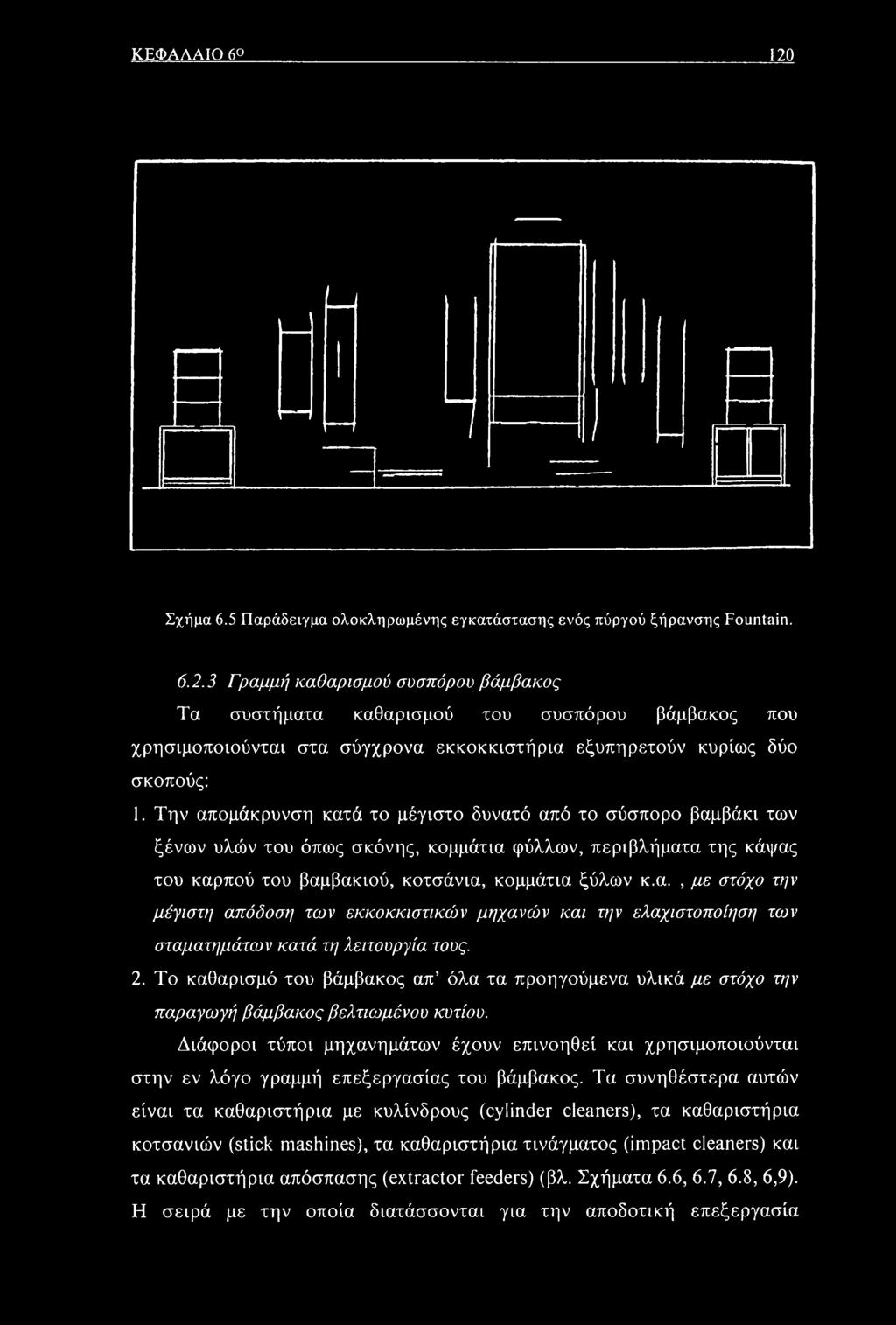 2. Το καθαρισμό του βάμβακος απ όλα τα προηγούμενα υλικά με στόχο την παραγωγή βάμβακος βελτιωμένου κυτίου.