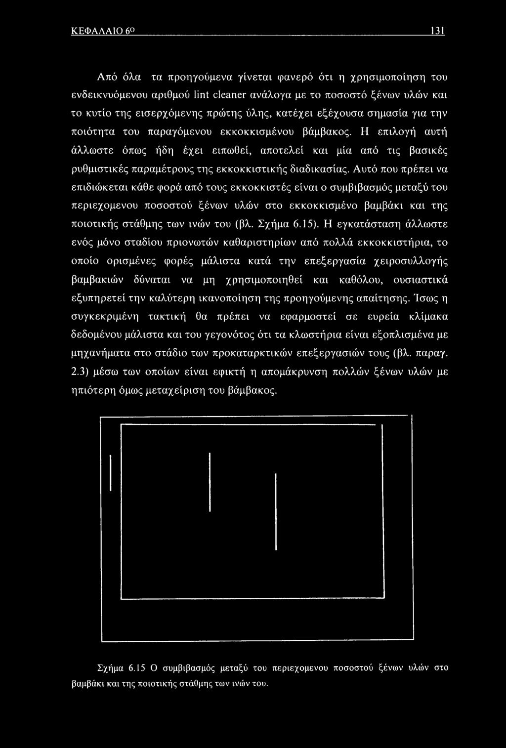 Η επιλογή αυτή άλλωστε όπως ήδη έχει ειπωθεί, αποτελεί και μία από τις βασικές ρυθμιστικές παραμέτρους της εκκοκκιστικής διαδικασίας.