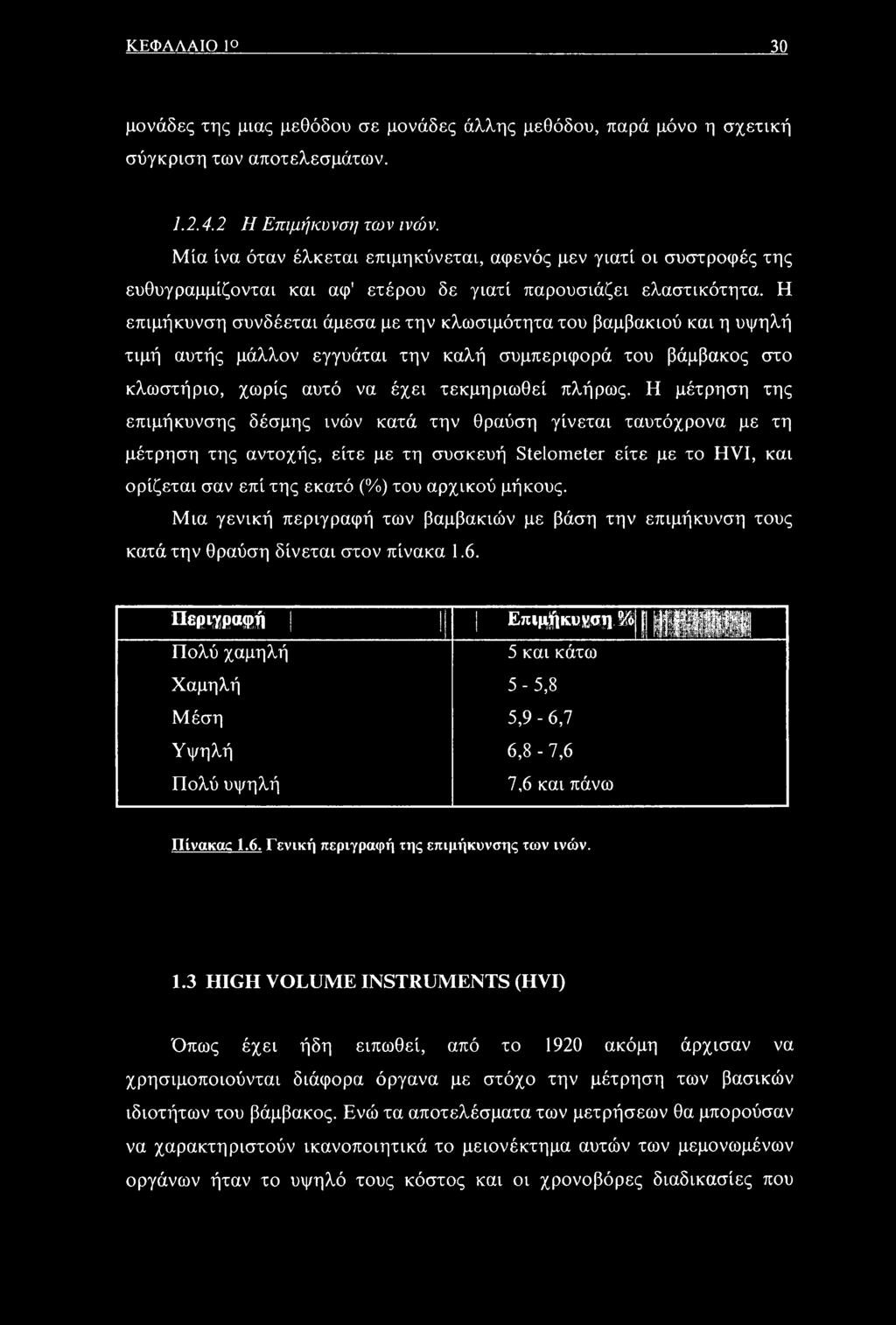 Η επιμήκυνση συνδέεται άμεσα με την κλωσιμότητα του βαμβακιού και η υψηλή τιμή αυτής μάλλον εγγυάται την καλή συμπεριφορά του βάμβακος στο κλωστήριο, χωρίς αυτό να έχει τεκμηριωθεί πλήρως.