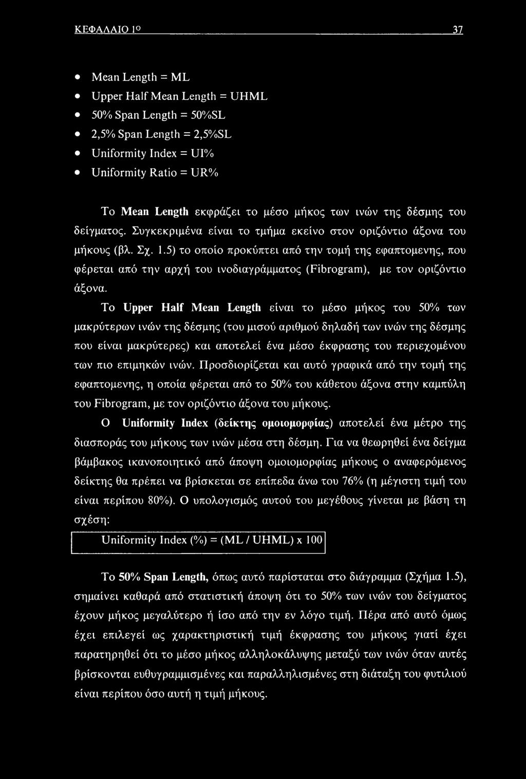 5) το οποίο προκύπτει από την τομή της εφαπτομένης, που φέρεται από την αρχή του ινοδιαγράμματος (Fibrogram), με τον οριζόντιο άξονα.