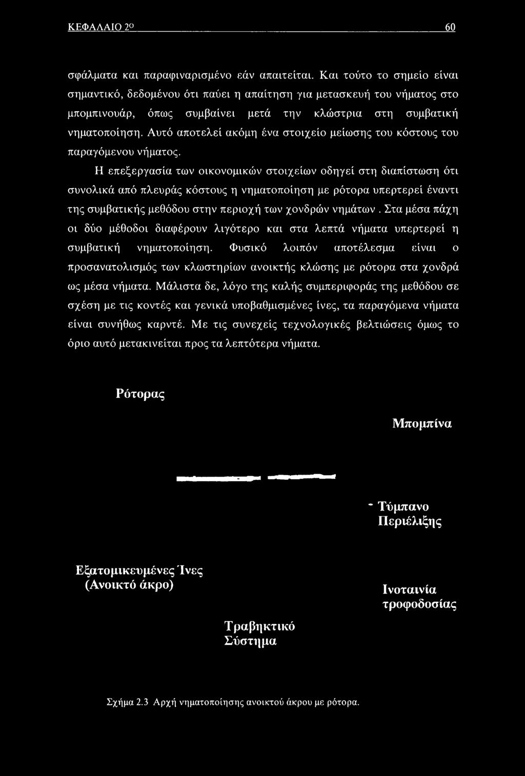 Αυτό αποτελεί ακόμη ένα στοιχείο μείωσης του κόστους του παραγόμενου νήματος.