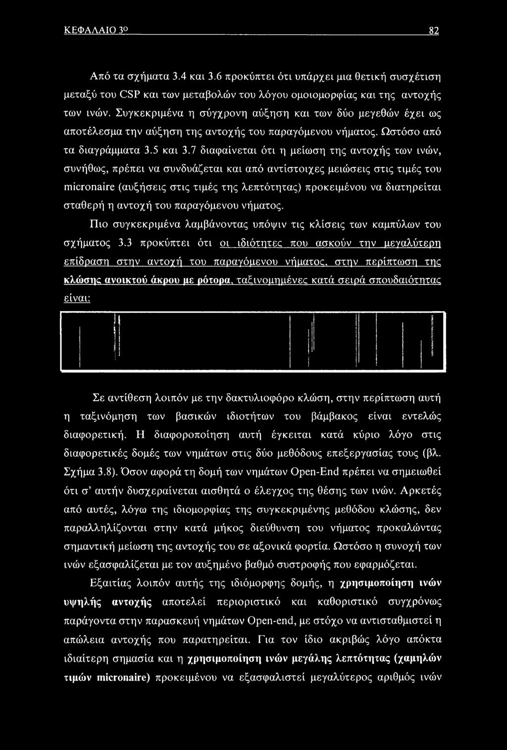 7 διαφαίνεται ότι η μείωση της αντοχής των ινών, συνήθως, πρέπει να συνδυάζεται και από αντίστοιχες μειώσεις στις τιμές του micronaire (αυξήσεις στις τιμές της λεπτότητας) προκειμένου να διατηρείται