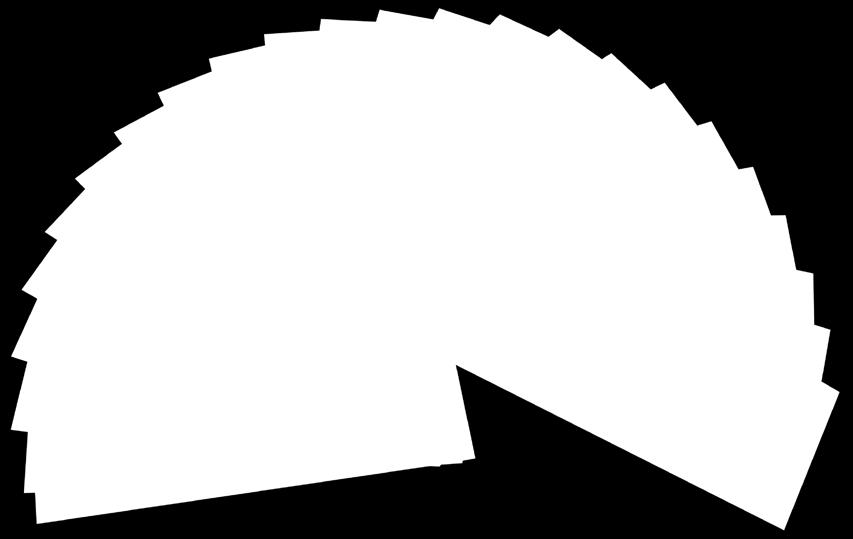 70χ100cm 50x70cm 21x29cm (A4) 0.91.