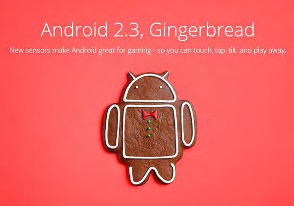 Android 2.3 
