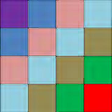 B_RD_PRED: southeast (right and down) B[3][0] = avg3p( E + 1); B[3][1] = B[2][0] = avg3p( E + 2); B[3][2] = B[2][1] = B[1][0] = avg3p( E + 3); B[3][3] = B[2][2] = B[1][1] = B[0][0] =
