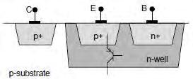 Σ ε λ ί δ α 26 i) Σε τεχνολογία n-πηγαδιού,τα τρανζίτορ είναι τύπου pnp και ο συλλέκτης συνδεδεμένος στην γείωση.