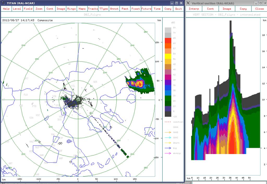 καταιγίδων που προκαλούν χαλαζόπτωση. Στην Εικόνα 7.5. απεικονίζεται στιγμιότυπο από τις καταγραφές ραντάρ Φιλύρου. Συμπερασματικά, από τα στοιχεία του μετ.