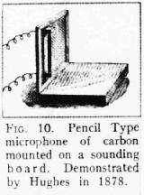 Ο καθηγητής Hughes, στο Λονδίνο, το Μάιο του 1878, δίνει συνέχεια στον όρο µικρόφωνο χρησιµοποιώντας πρώτα, τρία µεταλλικά καρφιά, που το ένα ήταν σε χαλαρή επαφή, κάθετα στα άλλα δύο, τα οποία ήταν