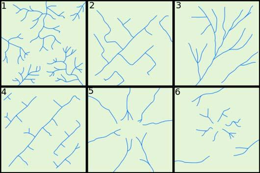 Tipovi rečnih mreža. dendritični, 2. pravougaoini, 3.