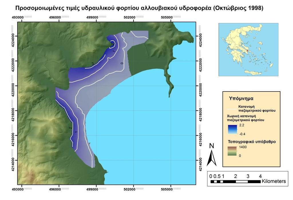 Σχήμα 7.