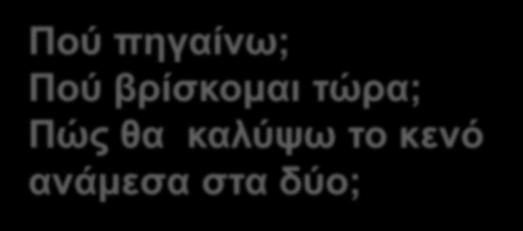 Καταγραφή Αποτελεσμάτων (2) Επίπεδο κατάκτησης μαθ.