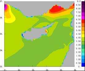 Wave Height Skeweness of Wave Period Skeweness of Wave Energy Figure 8.