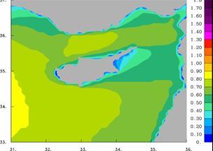 Mean Significant Wave Height (m) Mean Wave Period (sec)