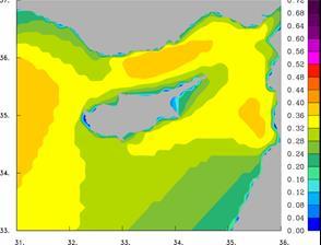 Deviation of Wave Energy (kw/m) Figure 10.