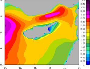 Wave Height Skeweness of Wave Period Skeweness of Wave