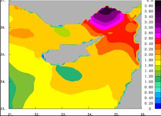 Skeweness of Significant Wave Height, Wave Period  On the