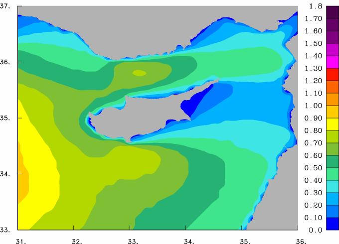 2009 (a) k parameter (b)