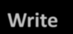 Write-Allocate & Write-no-allocate (ςτθ περίπτωςθ write-miss) Write-allocate: το block ενθμερϊνεται ςτθ μνιμθ και μετά μεταφζρεται από τθ μνιμθ ςτθ