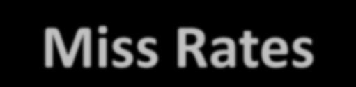 Miss Rates Caches διαφορετικοφ μεγζκουσ, Associativity & αλγορίκμουσ αντικατάςταςθσ block Associativity: 2-way 4-way 8-way Μζγεκοσ LRU