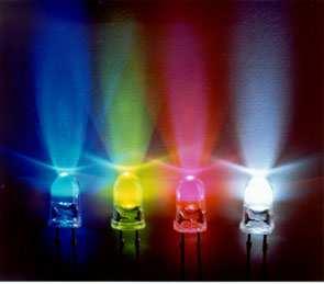 Η φωτεινή ισχύς που εκπέµπουν οι LEDs φθάνει τα µερικά W, µε µία απόδοση µετατροπής της ηλεκτρικής ισχύος σε οπτική της τάξεως του 10%.