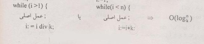 پس برای 32=n عمل اصلی x:=x+1 5 بار انجام می شود 32) = log 2 (5. پس در حالت کلی مرتبه logn اجرایی الگوریتم فوق برابر O(log) می باشد.توجه کنید در درس ساختمان داده عموما منظور از یعنی.