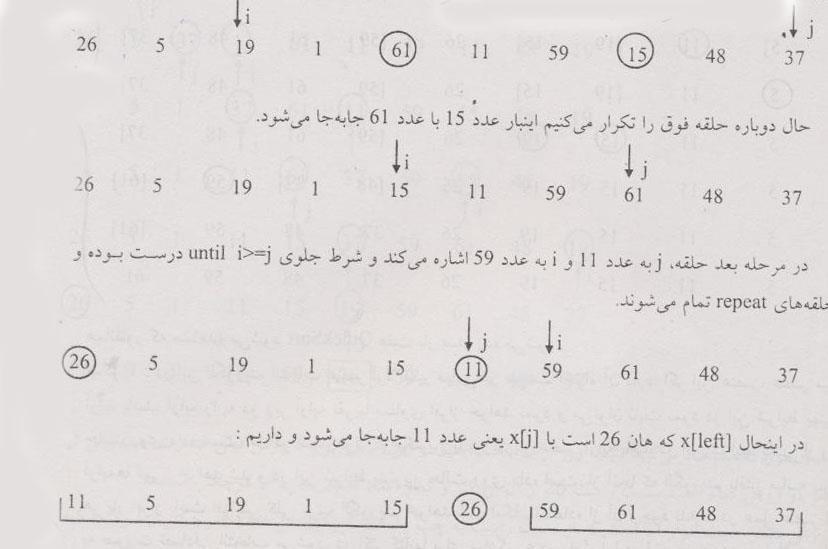 pivot = 26 I =1 right = 10 ابتدا در = 1 left و و و و 11=j می شود. سپس از سمت چپ مرتبا i زیاد شده تا هنگامی که به اولین عنصر بزرگ تر از 26 )یعنی 37( برسیم.