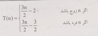 گیرد. یک مقایسه نیز در ابتدای کار و بیرون حلقه انجام می پذیرد لذا مرتبه اجرایی برنامه فوق