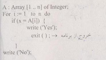 T(n) =n n در برنامه فوق عمل اصلی S+A[i] S =: به تعداد بار اجرا شده و همواره می باشد. ولی در الگوریتمی مثل جستجوی خطی )ترتیبی( تابع پیچیدگی برای حاالت مختلف ممکن است متفاوت باشد.