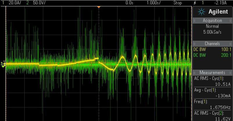 Π ω 7.1 7.1.1 χ Α ί έ ύ θ ή ή ή 1) χή. ύ ό ύ φ a ί ή. φ ή ί ό rtdx ί, ύ ή ό _ = Nm έ _ = Nm βή ύ 0.625 m ί ί rtdx έ matlab ί ). ί ί ή ί ύ ύ.