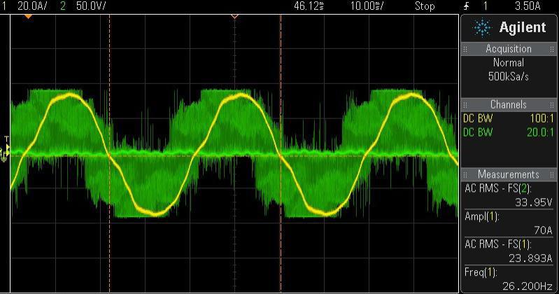 Π ω χ θ ή ύ rpm (21,7Hz ό, ή. β φί ό ό ύ. ύ ί. Α, ύ DC ή ήθ. Α ύ ό ή ήθ W. H ύ ήθ ±0.45Α. ύ φ ύ ί ό φ ύ β. Α ό ί ή ό φ ό ί =, % ή ύ ί =. 5. χή. ) φ.