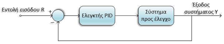 φ φ έ ύ ί ύ έ ή ί έ φύ ί θ ό ή. _ _ ί PI ή, ό έ ή, ό ύ θ θ ή ί ύ ύ έ ή ό ί φ ό έ. ή. ό ύ θ έ έ ύ. ή ή.α ό ί ή ί φ ό ύ ί ό ή ί. ή ύ.