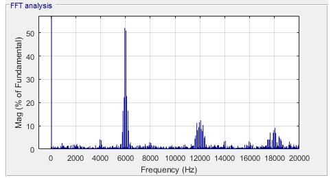 έ, βήθ ί ή ύ ό ί =0.858. ή.. : ή.