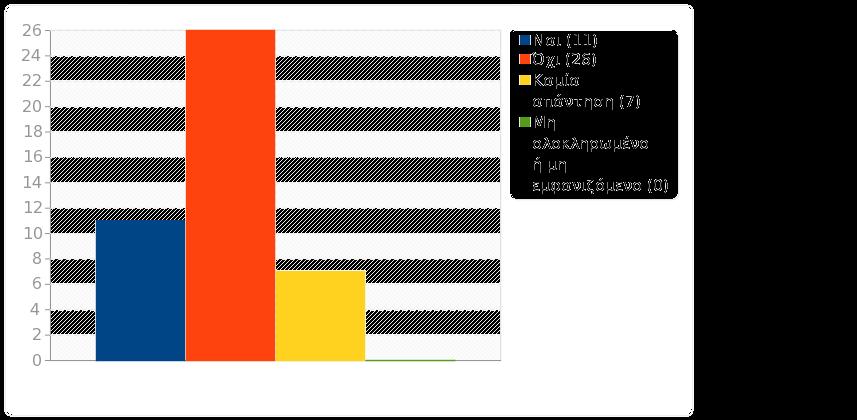 Ομάδα: Α2. Το μάθημα Ερώτηση: A2C.