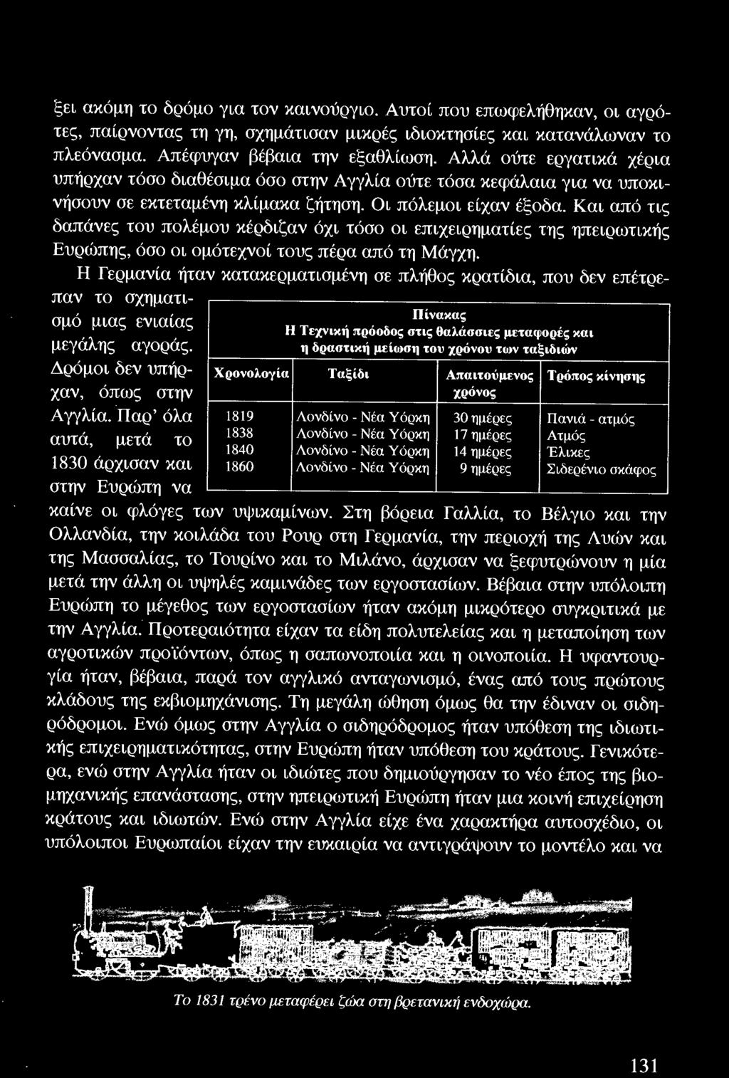 Παρ' όλα αυτά, μετά το 1830 άρχισαν και στην Ευρώπη να Πίνακας Η Τεχνική πρόοδος στις θαλάσσιες μεταφορές και η δραστική μείωση του χρόνου των ταξιδιών Χρονολογία Ταξίδι Απαιτούμενος Τρόπος κίνησης